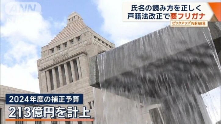 補正予算で213億円を計上