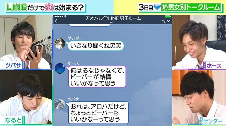 男女別でグループトークを行うも男子グループは本音どころかほとんど嘘…!?パンサー向井「低レベルの駆け引き」と失笑