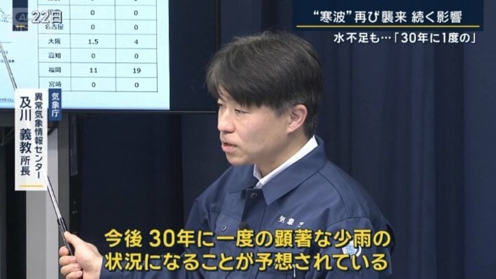 異常気象情報センター　及川義教所長