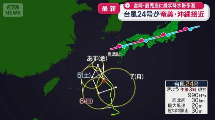 台風24号