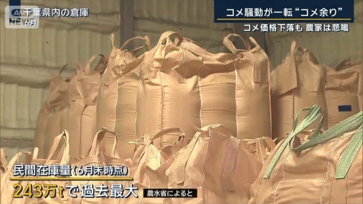 コメが余っている状況