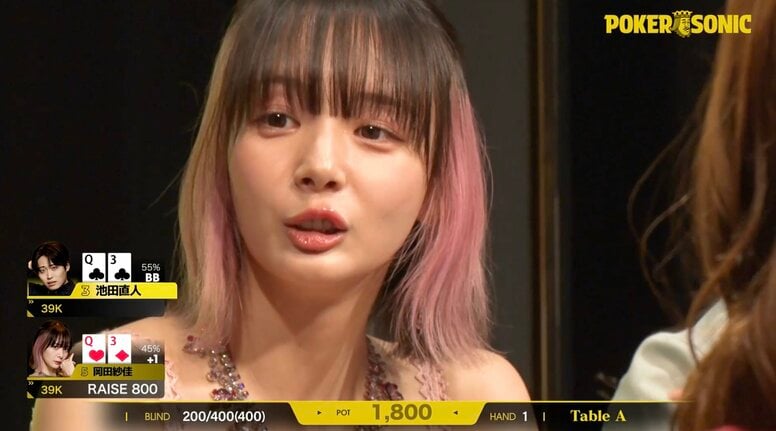 「なんだよ〜」“役満ボディー”岡田紗佳、いきなりの仕掛けにポーカー好き人気芸人もたじたじ「煽りルールおもろ」