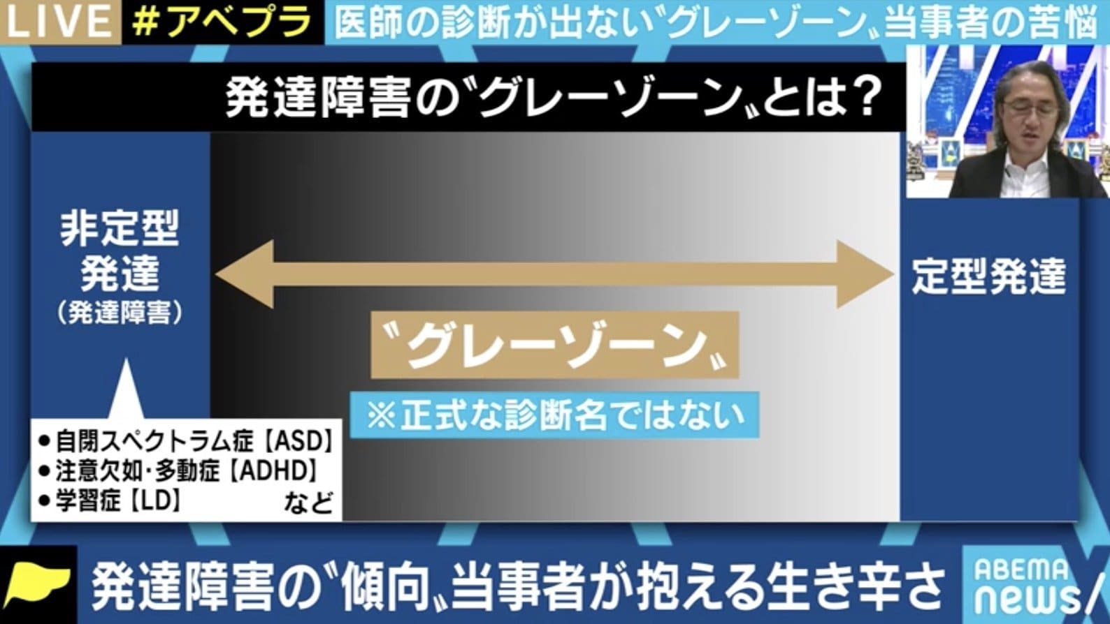 退職を余儀なくされる当事者 対応に悩む現場 日本社会は 発達障害グレーゾーン の理解促進を 国内 Abema Times