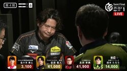 「ごめんなさい。ちょーっと、ごめんなさい」萩原聖人、放銃大ピンチで思わずこぼれた苦悩の言葉と表情に注目集まる「これは厳しいよー」／麻雀・Mリーグ