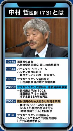 “医療の前に安全な水を”…銃弾に倒れた中村哲医師が描いたアフガン復興への道筋