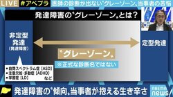 退職を余儀なくされる当事者、対応に悩む現場…日本社会は「発達障害グレーゾーン」の理解促進を