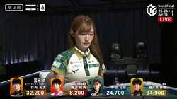 「もうやだぁっていう声が聞こえてきそう」美女雀士・中田花奈の“何切る”困り顔が艶っぽい／麻雀・Mリーグ