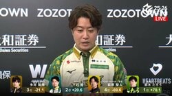 「力石になってる」ロングゲームで惜敗した雀士、インタビューエリアでのうなだれた“一瞬の姿”に反響／麻雀・Mリーグ