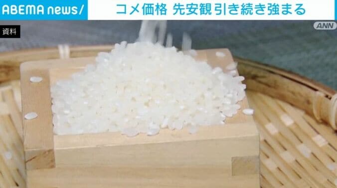米