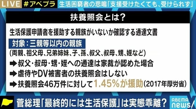 「虐待を受けてきた父親に知られるのが不安で…」バッシングだけじゃない、生活保護の申請者たちを悩ませる「扶養照会」とは 1枚目