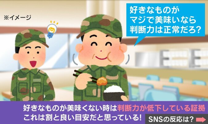 大きな決断の前の判断基準