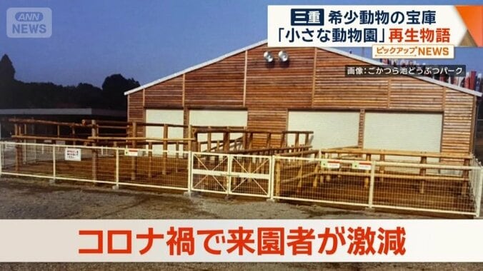 コロナ禍で来園者が激減