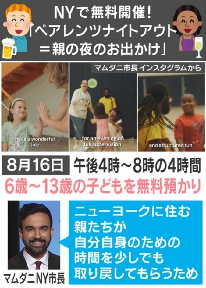 「ペアレンツ・ナイト・アウト」