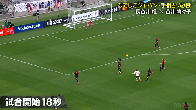 衝撃30mゴラッソは必然？なでしこ谷川萌々子の“激レア手相”に長谷川唯も驚愕！神プレーの裏に「トリプル神秘十字線」と「イケイケ線」 4枚目