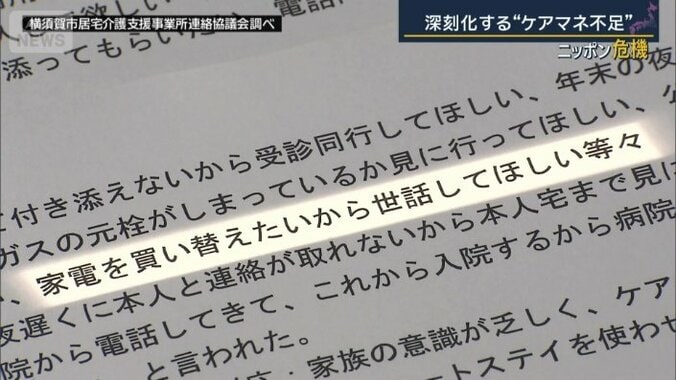 利用者からの依頼