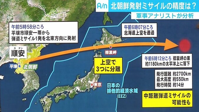 北朝鮮ミサイル複数の弾頭の可能性　軍事アナリスト「ミサイル開発が新しい段階に進んだ危険性がある」 1枚目