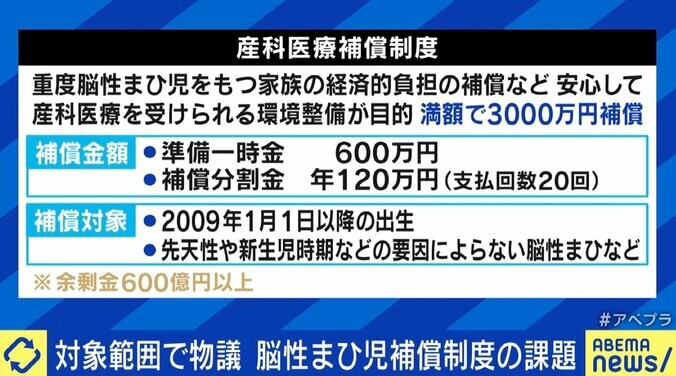 「子どもの成長が楽しみではなく恐怖」 脳性まひ児補償、制度改定も抜け落ちる子が 当事者が課題訴え 2枚目