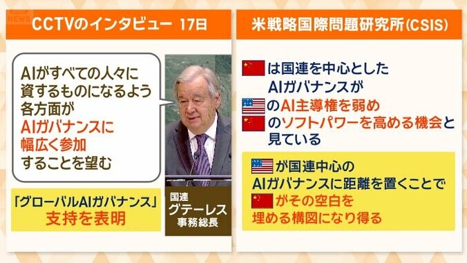 アメリカ側はどう見ている？