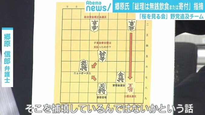 “桜を見る会” 郷原弁護士「安倍“王将”は詰みの状態」「それでも検察は動かない」 3枚目