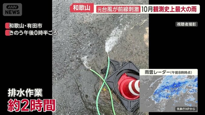 用水路から水があふれる