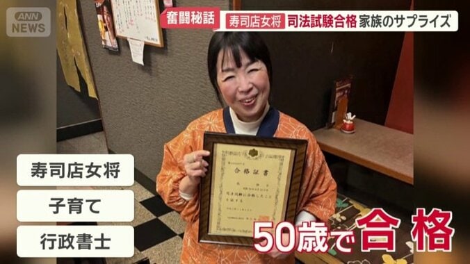 司法試験の勉強を始めて約5年