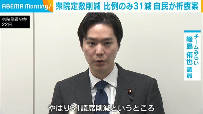 峰島侑也議員