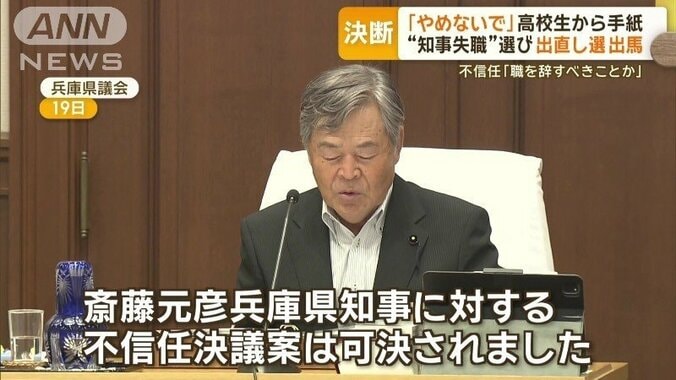 不信任決議案が可決