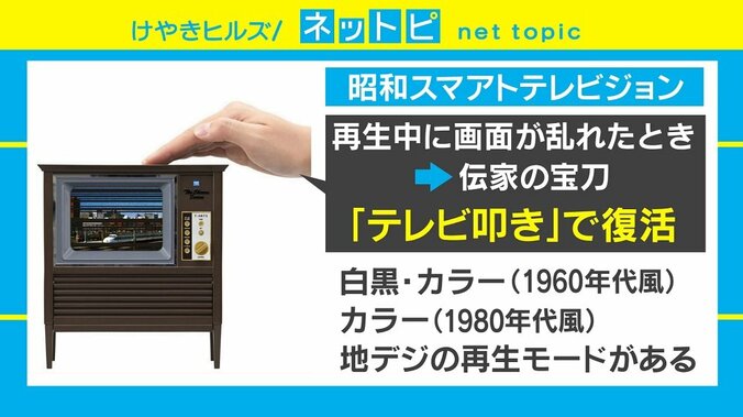 伝家の宝刀「テレビ叩き」体験も、タカラトミーからあの“昭和グッズ”が登場 2枚目