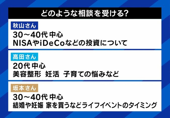 どのような相談を受ける？