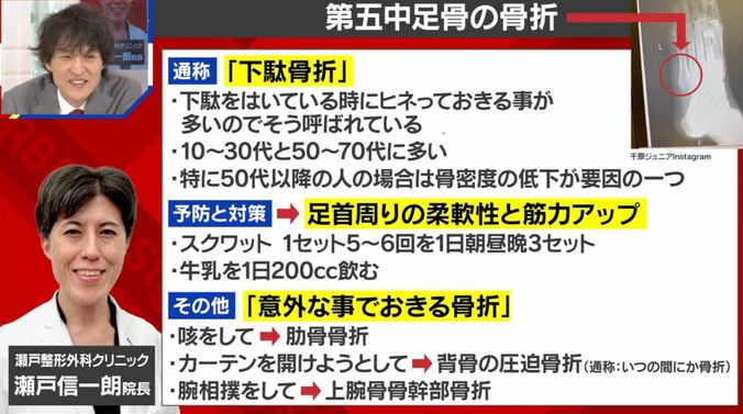 瀬戸整形外科クリニック・瀬戸信一朗院長