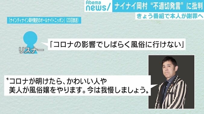 ナイナイ岡村“不適切発言”の炎上収まらず 『チコちゃん』降板求める署名に5000人超の賛同 2枚目