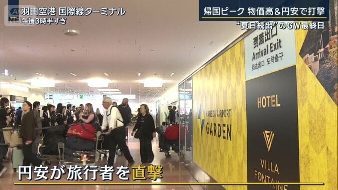 円安の影響