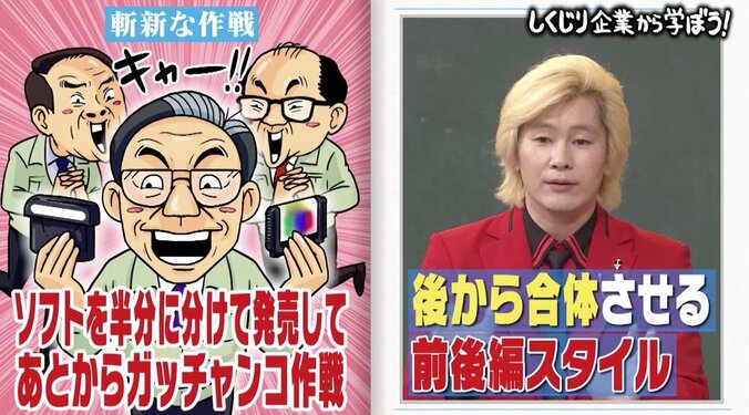 「しくじり企業」必要経費15万円、通信代12万円？ SEGA“メガドラタワー”ができるまで 2枚目