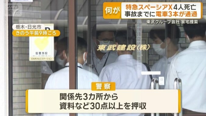 東武建設の関係先3カ所を家宅捜索
