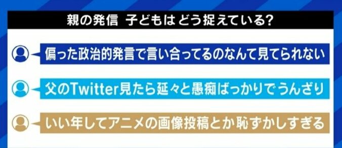 承認欲求や不安が背景に？子どもをSNSの“コンテンツ”にしてしまう親たち、子どものSNSを“監視”してしまう親たちにryuchellがアドバイス 9枚目