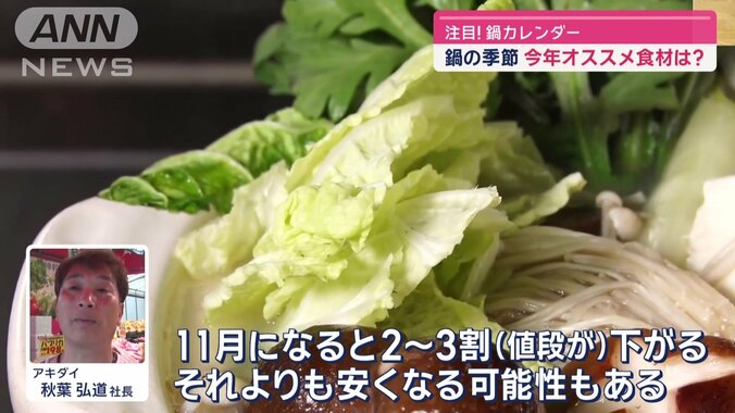 秋葉社長「11月は値段が下がる」