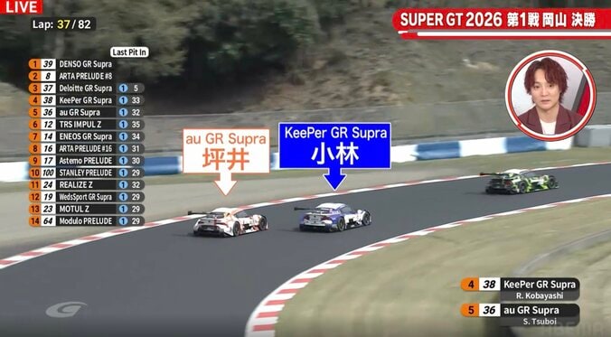 「右に行かなかったら…」スープラ同士“ルーキーvs.王者”、勝負を分けた瞬間の舞台裏「行き場がなくなる」 3枚目