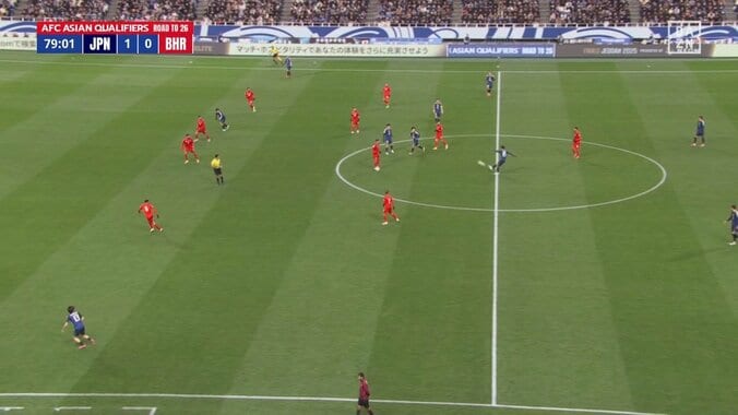 【映像】久保建英、急加速フェイク→ボールに触らず“ダイレクト股抜き”