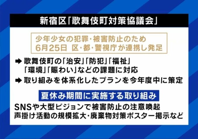 新宿区の取り組み