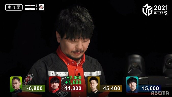 14戦7勝、勝率5割！EX風林火山、怒涛の1日2勝で首位独走 勝又健志は2勝目「自分たちらしく打てている」／麻雀・Mリーグ 2枚目