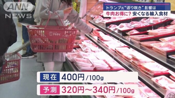 対中国製品に60％、日本を含む他の国からは10％から20％の関税を課すと宣言