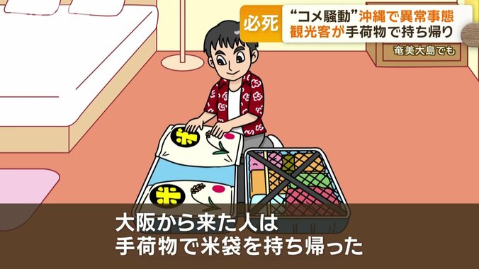 「大阪から来た人は手荷物で米袋を持ち帰った」