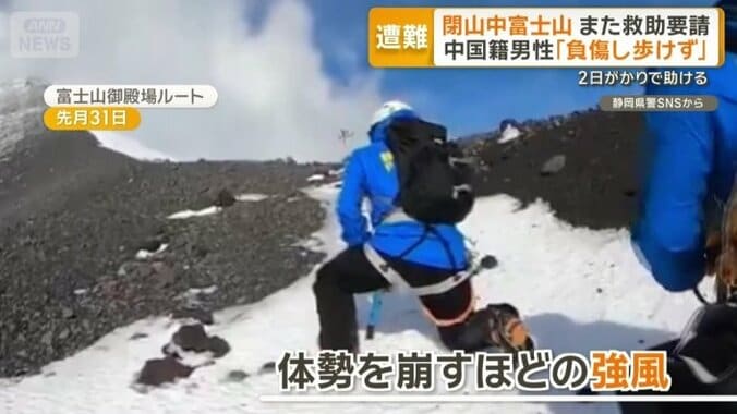 体勢を崩すほど厳しい環境の冬の富士登山