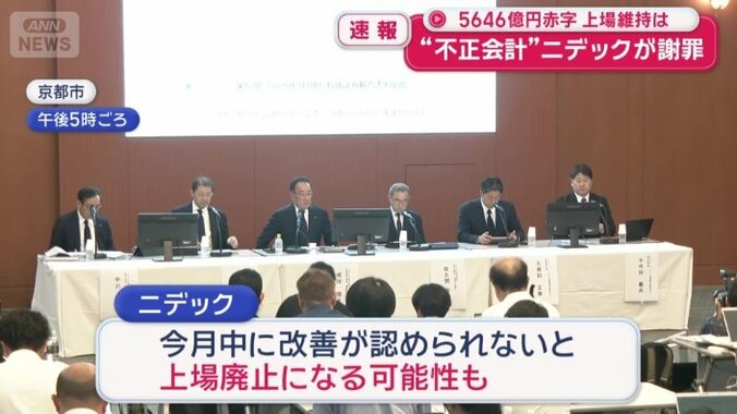 上場廃止になる可能性も