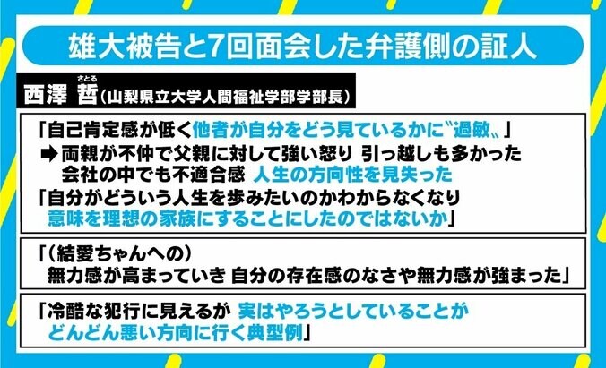 結愛ちゃん虐待死で求刑18年 雄大被告に7回面会した心理学者の法廷証言を読み解く 3枚目