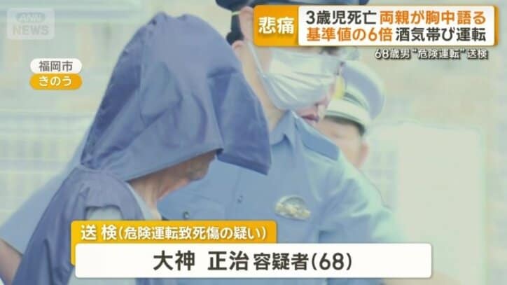 大神正治容疑者（68）