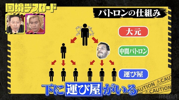 【写真・画像】「俺はカルテルと仕事する。無能な奴は殺される」国境の“渡し屋”が語るアメリカへの密入国方法 5枚目