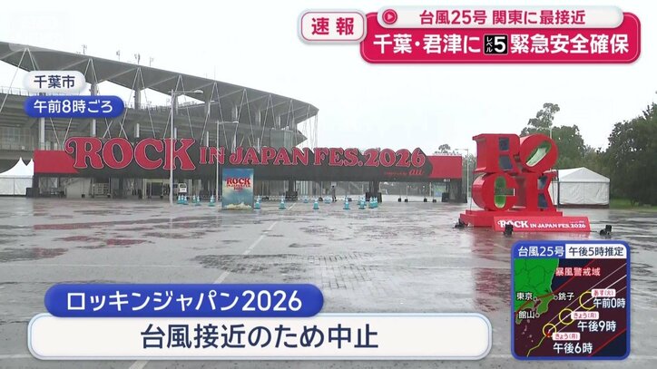 音楽フェスは中止