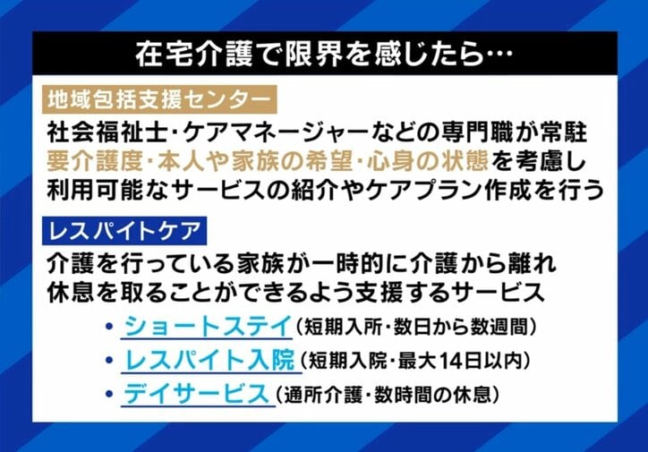 在宅介護で限界を感じたら…