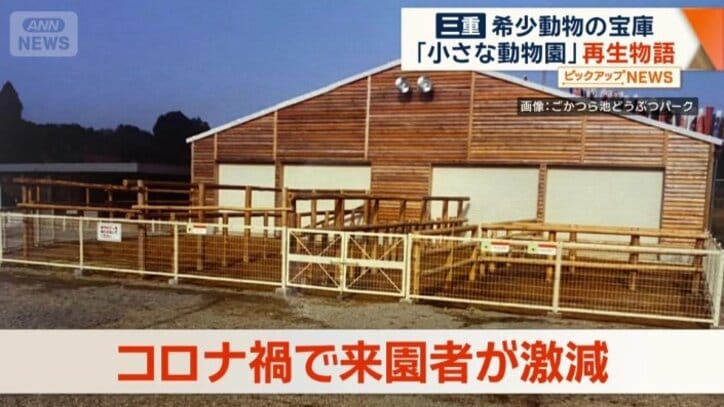 コロナ禍で来園者が激減
